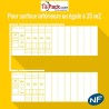 Tableau électrique complet LEGRAND pour surface ≤ 35 m2