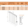 Radiateur électrique Acova Atoll 2000 W