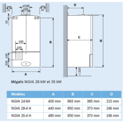 Chaudière murale mixte ELM Leblanc Mégalis/Mégalia 24KW Ventouse avec modification tuyauterie