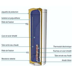 Chauffe-eau électrique Chaffoteaux 200L vertical stéatite