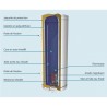 Chauffe-eau électrique Chaffoteaux 300L stable blindé